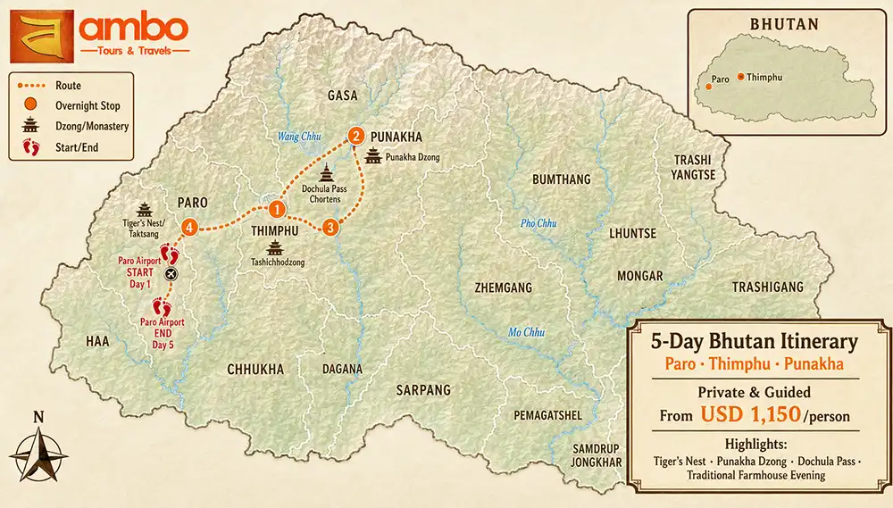 5-day Bhutan itinerary map showing route from Paro through Thimphu, Punakha and back to Paro for Tiger s Nest, Bhutan